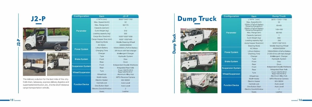 J2-P 2023 Shandong Runhorse Catalogue709 J2-P 2023 Shandong Runhorse Catalogue709